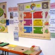 Verschiedene Folien und Plakate