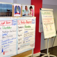 Erklärung an konkreten Beispielen