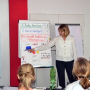 Arbeiten mit Flipchart